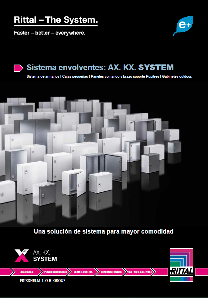 Sistema envolventes: AX. KX. SYSTEM